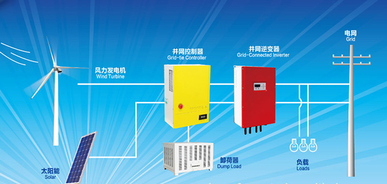 96V 220V格子を離れた低いRpmの風力の低速風力発電機