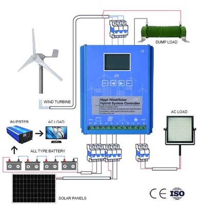 多色IP54の個人的な風力の発電機5KWH 10KWH 20KWH