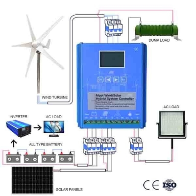 多色IP54の個人的な風力の発電機5KWH 10KWH 20KWH
