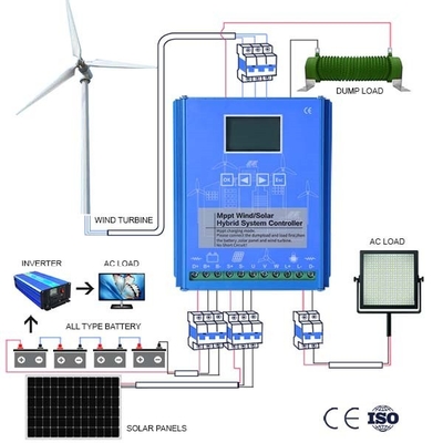 家の使用風力発電機制御10KWH 20KWH実時間リモート・モニタリング