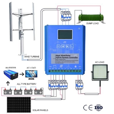 格子の48V 96Vの太陽風のタービン発電機100Ah 200Ah 300Ah