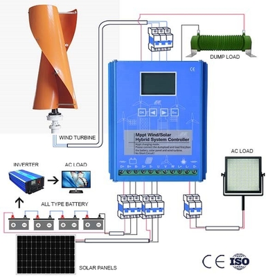 格子の48V 96Vの太陽風のタービン発電機100Ah 200Ah 300Ah